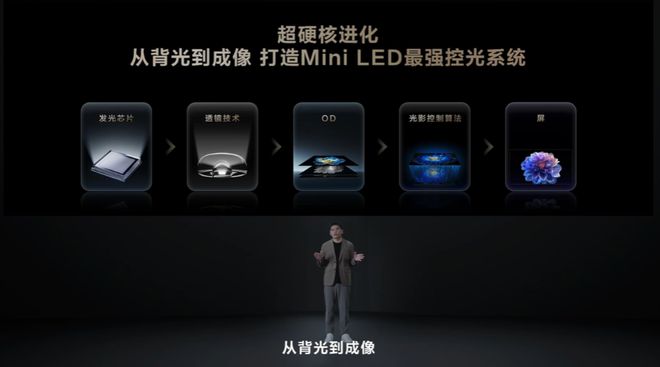 TCL T6L QD-Mini LED 電視發(fā)布：量子點(diǎn) Pro 技術(shù)，2899 元起