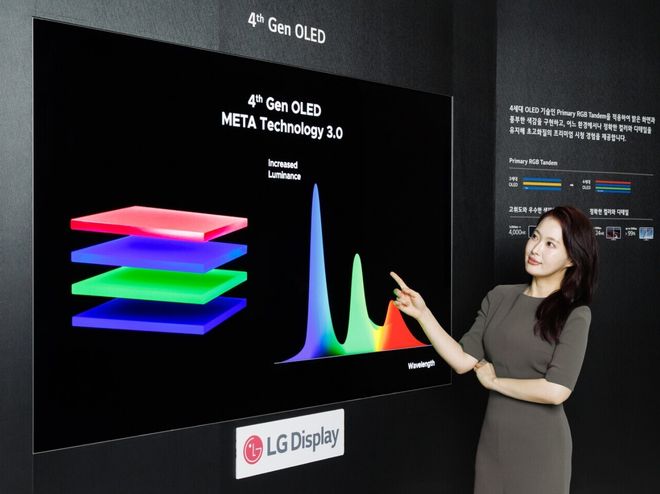 LG 第四代 OLED 面板宣布獲得行業(yè)首個完美復(fù)現(xiàn)驗證