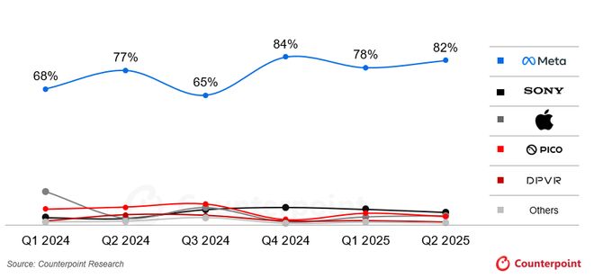2025ϰVR䣬ARRsL