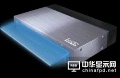 LED-UV固化技術(shù)及使用問(wèn)題的解決方法