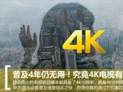 普及4年仍無用！究竟4K電視有何意義？