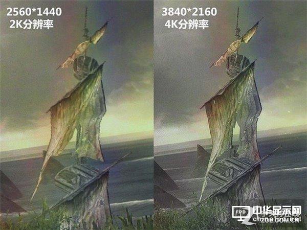 4K之路還有多遠？解析超高分辨率的內幕