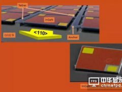 Micro LED次世代顯示技術(shù)蓄勢(shì)待發(fā)