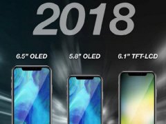 郭明池：今年三款iPhone全線(xiàn)采用劉海屏 LCD版取消3D Touch
